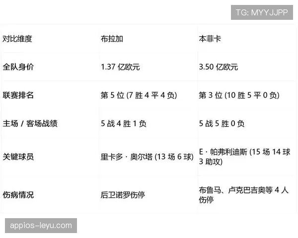 葡超新赛季赛程公布，焦点对决引爆球迷期待