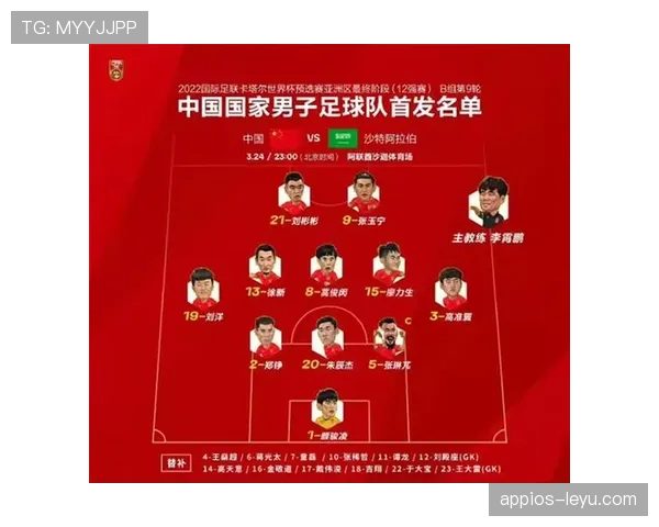 足球新星名单揭晓:年轻才俊能否赛场稳定发挥引关注 足球新星名单揭晓:年轻才俊能否赛场稳定发挥引关注