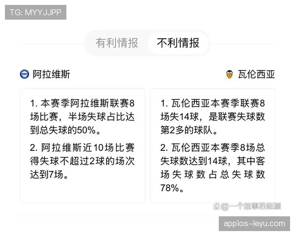 瓦伦西亚保级形势变化,持续表现波动对赛季走势形成制约 瓦伦西亚保级形势变化,持续表现波动对赛季走势形成制约