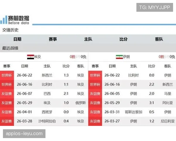 世界杯G组末轮双赛结果：比利时取胜，埃及守平